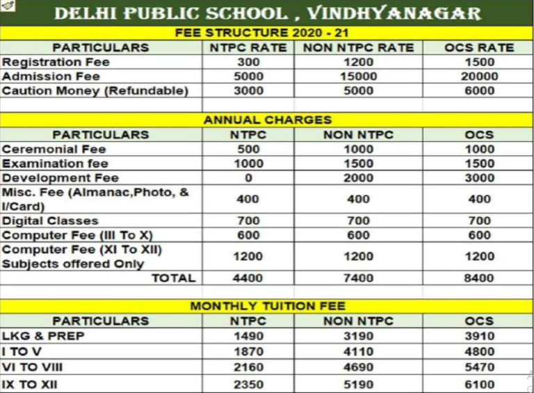 DPS Vindhyanagar Admission 202425, Application Form, Fee Structure