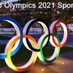 Tokyo Olympics 2021 Sports List