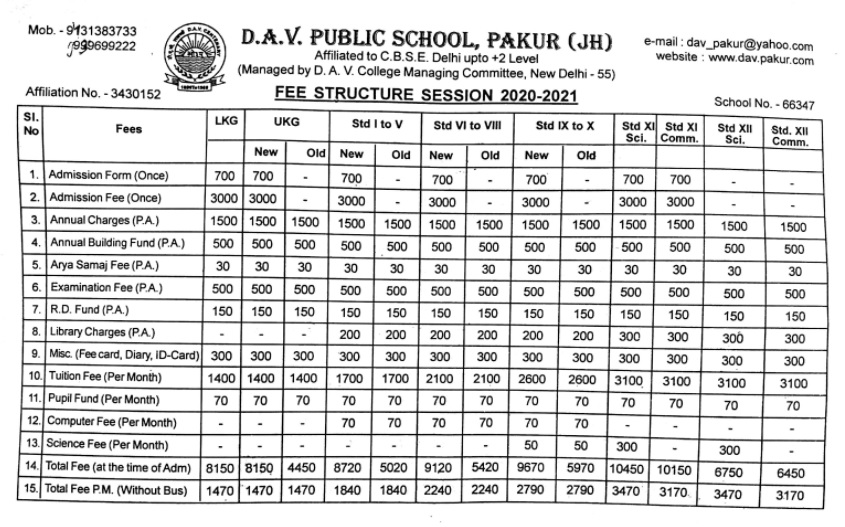 DAV Public School, Bazar Samiti Gokulpur, Pakur Jharkhand Admission