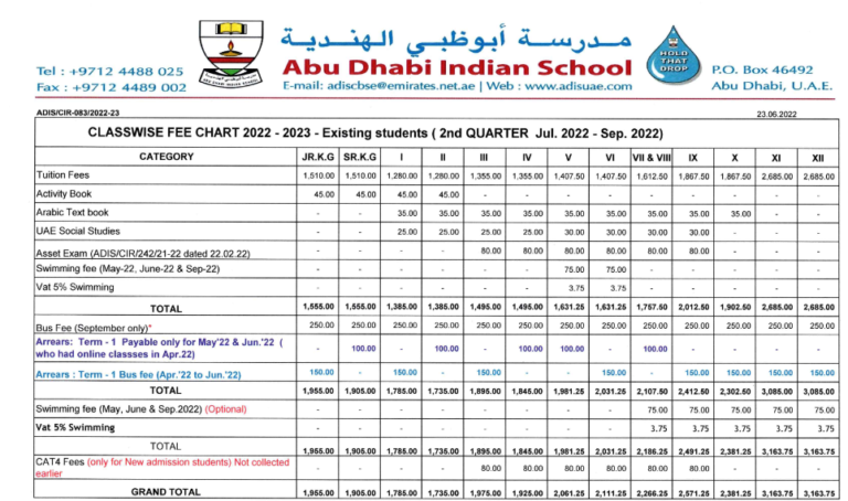 abu-dhabi-indian-school-admission-2023-24-open-fee-structure-phone