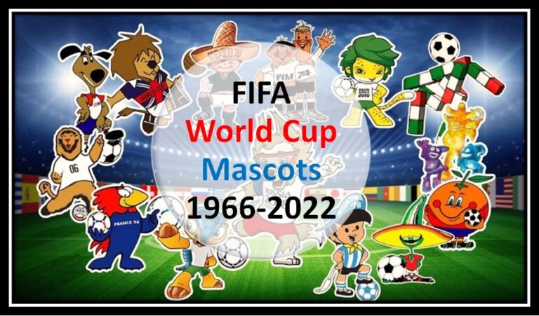 List Of Fifa World Cup Official Mascots 1966 2026 Edudwar 