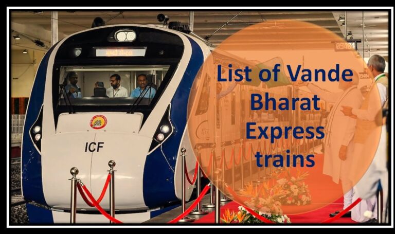 List Of Vande Bharat Express Trains In India - Edudwar