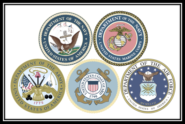 National Armed Forces Day 2024 (US), Significance, History, and Facts