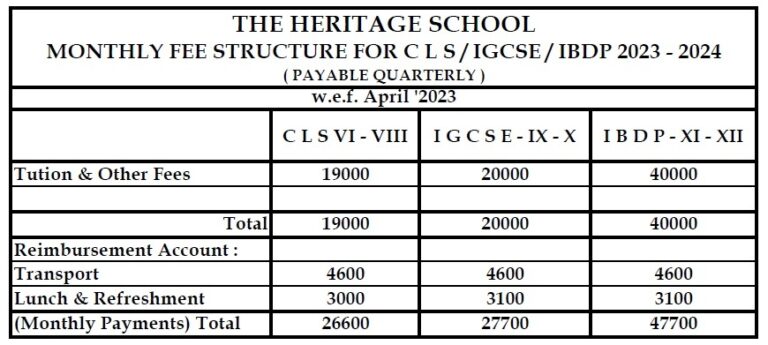 The Heritage School Fee Structure International CLS IGCSE IBDP Curriculam 768x345 