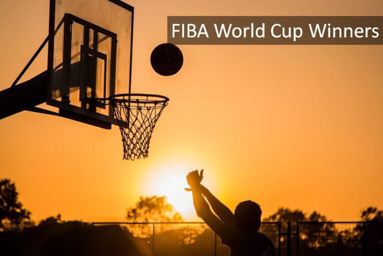 FIBA World Cup Winners From 1950 To 2024 - Edudwar