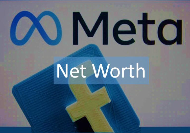 Facebook Net Worth 2023 Understanding the numbers behind Meta’s