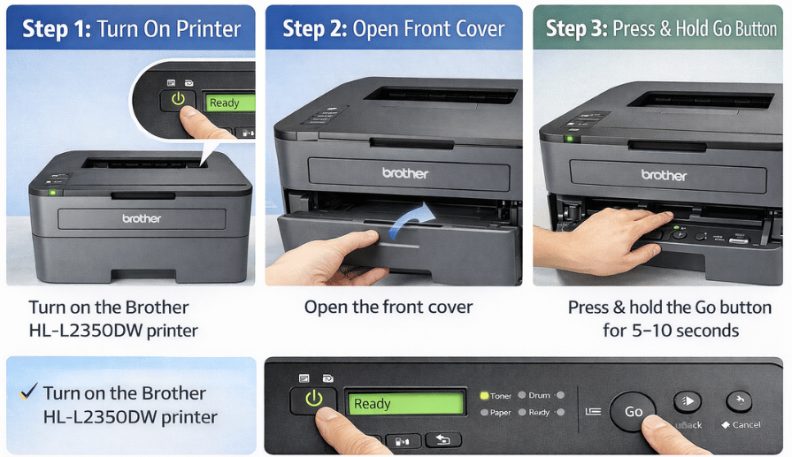Printer Was Working Fine but Suddenly Stopped?