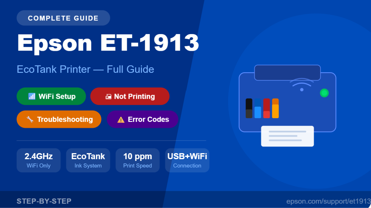 epson printer ET 1013 pritner guide