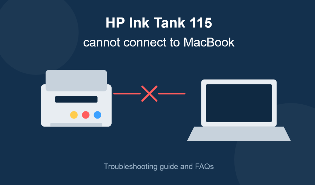 HP Ink Tank 115 Cannot Connect to MacBook: Complete Troubleshooting Guide (2026)